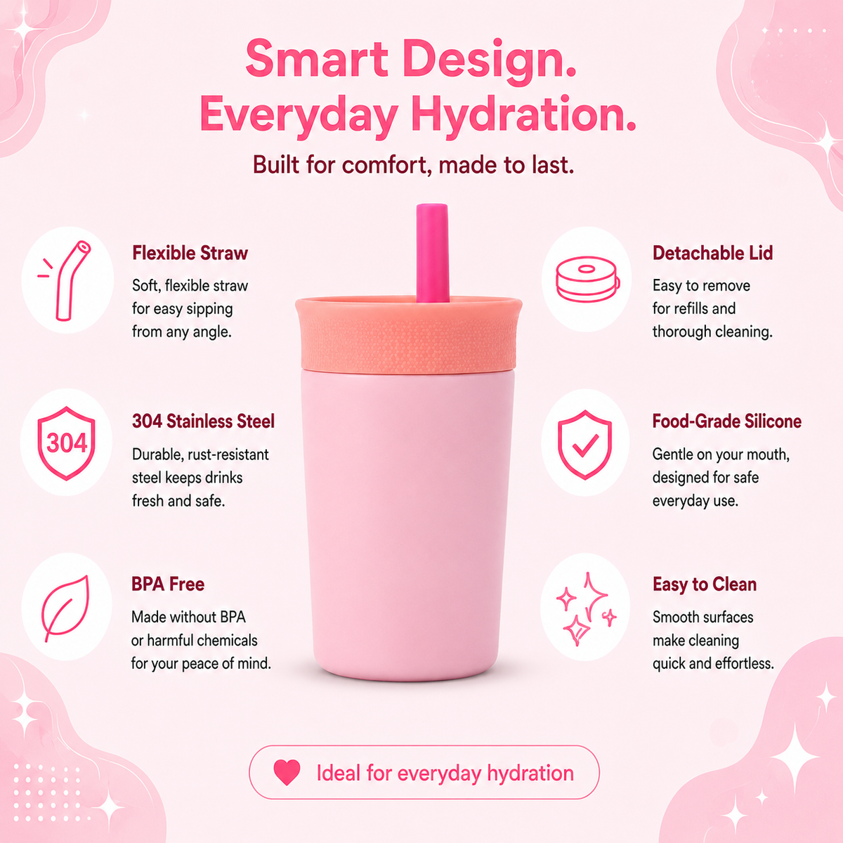 Blush Bloom - Pink - Kids Stainless Steel Straw Tumbler 12oz (360ml)